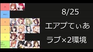 20：30～緊急会議！　スティルインラブの必要因子＆スキルを吟味しよう
