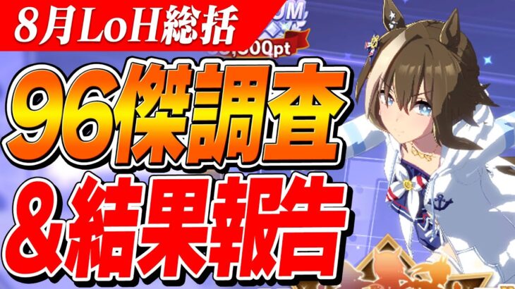 【ウマ娘】直前の特攻キャラ実装で編成の択が増えた！？8月LoH『阿寒湖特別』総括