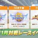 【ウマ娘】一周回ってチャンミとかリーグオブヒーローズとか現状環境把握しとく！！