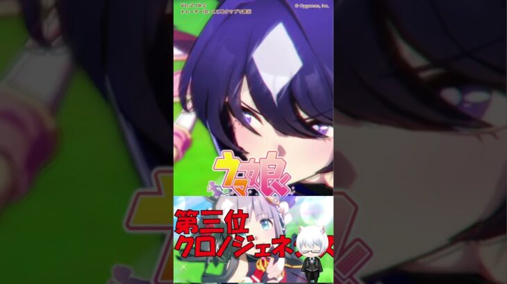 エンジョイ勢の4.5周年キャラ引換券候補#ウマ娘 #umamusume  #チャンミ #スティルインラブ＃ステイゴールド  #アドマイヤグルーヴ #shorts