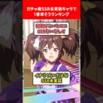 ガチャ産SSR未実装キャラで一番きそうランキング #ウマ娘プリティーダービー