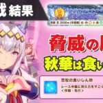 【ウマ娘】2025年チャンミ秋華賞80戦結果 京都2000mは笠松の食いしん坊有利 スティルインラヴの倒し方【ウマ娘プリティーダービー実況攻略動画】