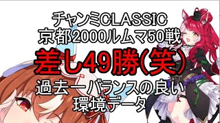 チャンミ京都2000ルムマデータ　差ししかかちま10