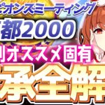 【チャンミ攻略】脚質別継承紹介＆解説！秋華賞京都2000ｍ【ウマ娘×ずんだもん】