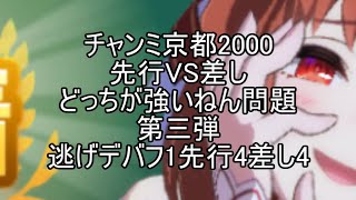 チャンミ京都2000　先行VS差しどっちが強いねん問題③