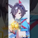【ウマ娘】ビリーヴ勝利モーション　#ウマ娘　#ウマ娘プリティーダービー　#ウマ娘育成  #ビリーヴ