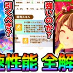 【ウマ娘】新衣装トーセンジョーダン/カレンブーケドール/サクラチトセオー/性能 全解説 新ガチャ評価 どこで強い？引くべき？【Umamusume 温泉シナリオ 新シナリオ ウマ娘プリティーダービー