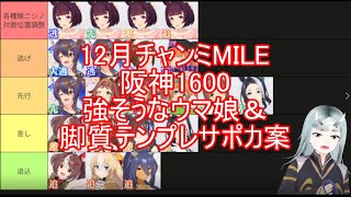 12月チャンミMILE強そうなウマ娘＆脚質テンプレサポカ案