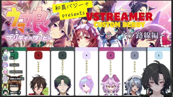 ウマ娘！コラボ！短距離マイル戦！