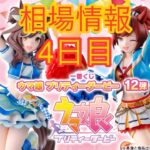 相場情報4日目一番くじ ウマ娘 プリティーダービー 12弾