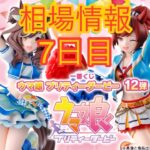 相場情報7日目一番くじ ウマ娘 プリティーダービー 12弾