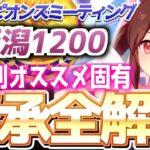 【チャンミ攻略】脚質別継承紹介＆解説！短距離 新潟1200ｍ【ウマ娘×ずんだもん】