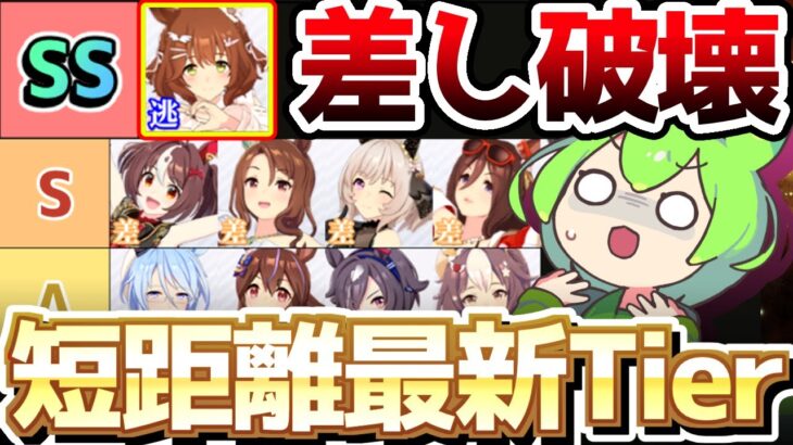 【チャンミ攻略】謎の先行デバフで差し環境崩壊！？新潟1200ｍウマ娘最新Tier！【ウマ娘×ずんだもん】