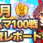 ルームマッチ100戦！10月チャンミ環境調査レポート！データから環境や流行などを紹介！【ウマ娘】【攻略・解説】