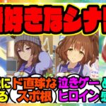 『ウマ娘で1番良かった育成シナリオ』に対するみんなの反応集 まとめ ウマ娘プリティーダービー レイミン