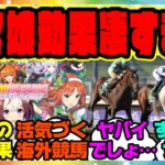 ウマ娘が海外の競馬でまさかの快挙達成？想像以上に外国での影響力がヤバイ事に！？Cygamesがブリーダーズカップとパートナーシップ契約に対するみんなの反応集 まとめ ウマ娘プリティーダービー レイミン