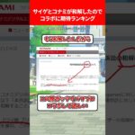 サイゲとコナミが和解したので期待するコラボランキング #ウマ娘
