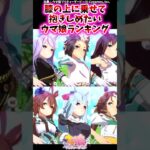 膝の上に乗せて抱きしめたいウマ娘ランキングに対するみんなの反応集 #shorts #ウマ娘 #ウマ娘プリティーダービー