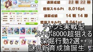 テイオー入れるならレースでなくて良くね？って気づいた話