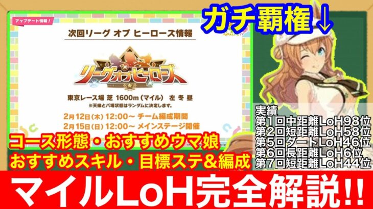 【ウマ娘】これ一本で完全攻略！LoH東京1600mで差が付くポイントをすべて徹底解説‼【2月リーグオブヒーローズマイル】