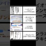 一度でも名前が出てる実名キャラたち #ウマ娘 #umamusume