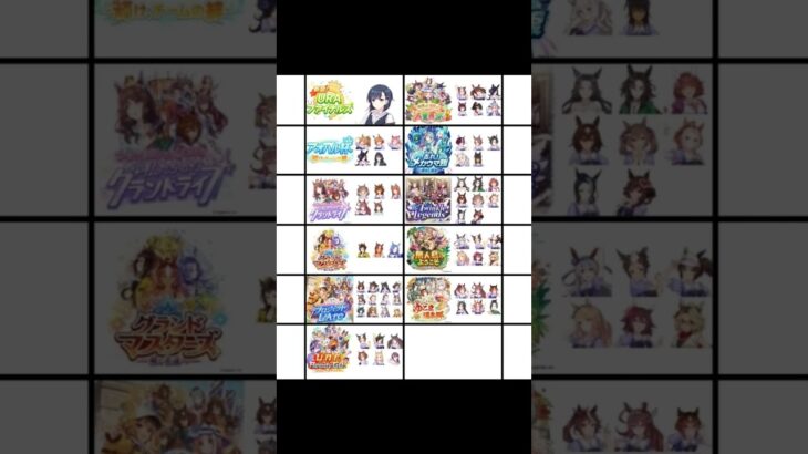 ウマ娘歴代育成シナリオのシナリオリンクキャラたち‼️ #ウマ娘 #umamusume