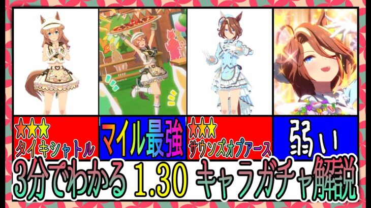 【ゆっくりウマ娘】3分でわかる1.30バレンタインキャラガチャ解説動画【biimシステム】