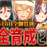 【ウマ娘】一目でわかる!!2月マイルLoH”完全育成ビルド”！継承因子の構成やサポカ編成、必要因子な因子例を真似するだけでもOK‼全脚質解説/逃先/差追/東京1600ｍ【最新リグヒ攻略】