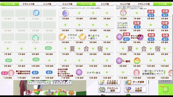 【２月ＬＯＨ】先行育成掘削ルート完全解説ＳＰ8300 #ウマ娘