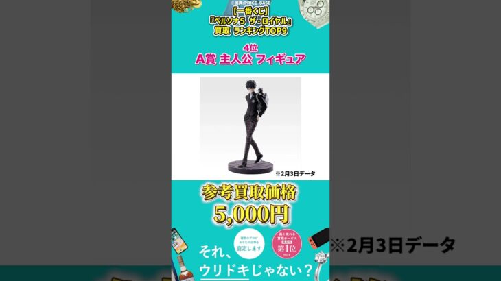 【一番くじ】『ペルソナ５ ザ・ロイヤル』買取 ランキングTOP10 #Shorts