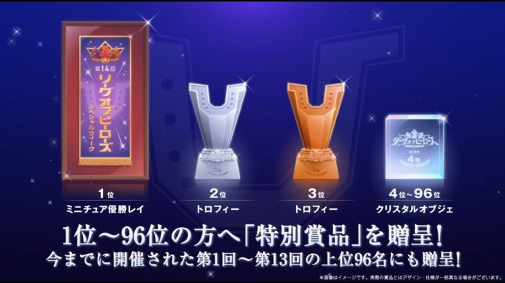 【ウマ娘】緊急！リーヒーのモブウマ強化まじかよ！？＆称号配布きらぁぁ！！【LoH東京1600m】