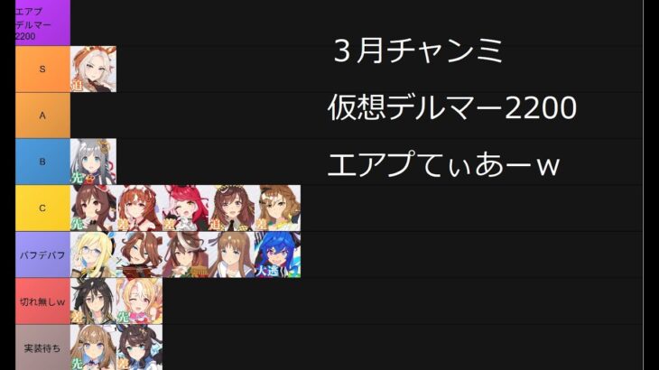 味方がやられたよー！