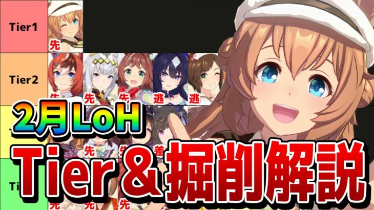 【ウマ娘】2月LoH最強キャラTier表と掘削ルートを解説！ おすすめのチーム編成も含めた最新環境のメタゲームをまとめてお届け【2月リーグオブヒーローズ攻略/東京芝1600m】