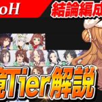 【ウマ娘】結局どの編成が強いんだ！？1週間前でも結論出ず！？2月LoH『安田記念』環境Tier解説
